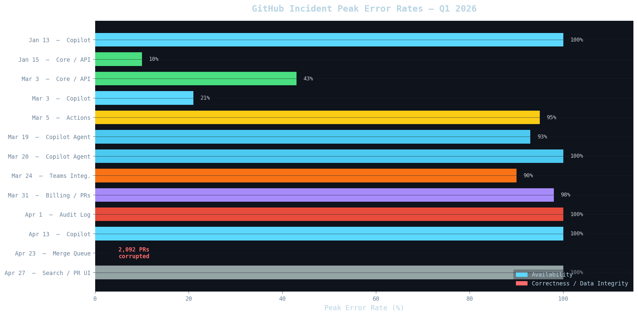 Chart chart-1.png