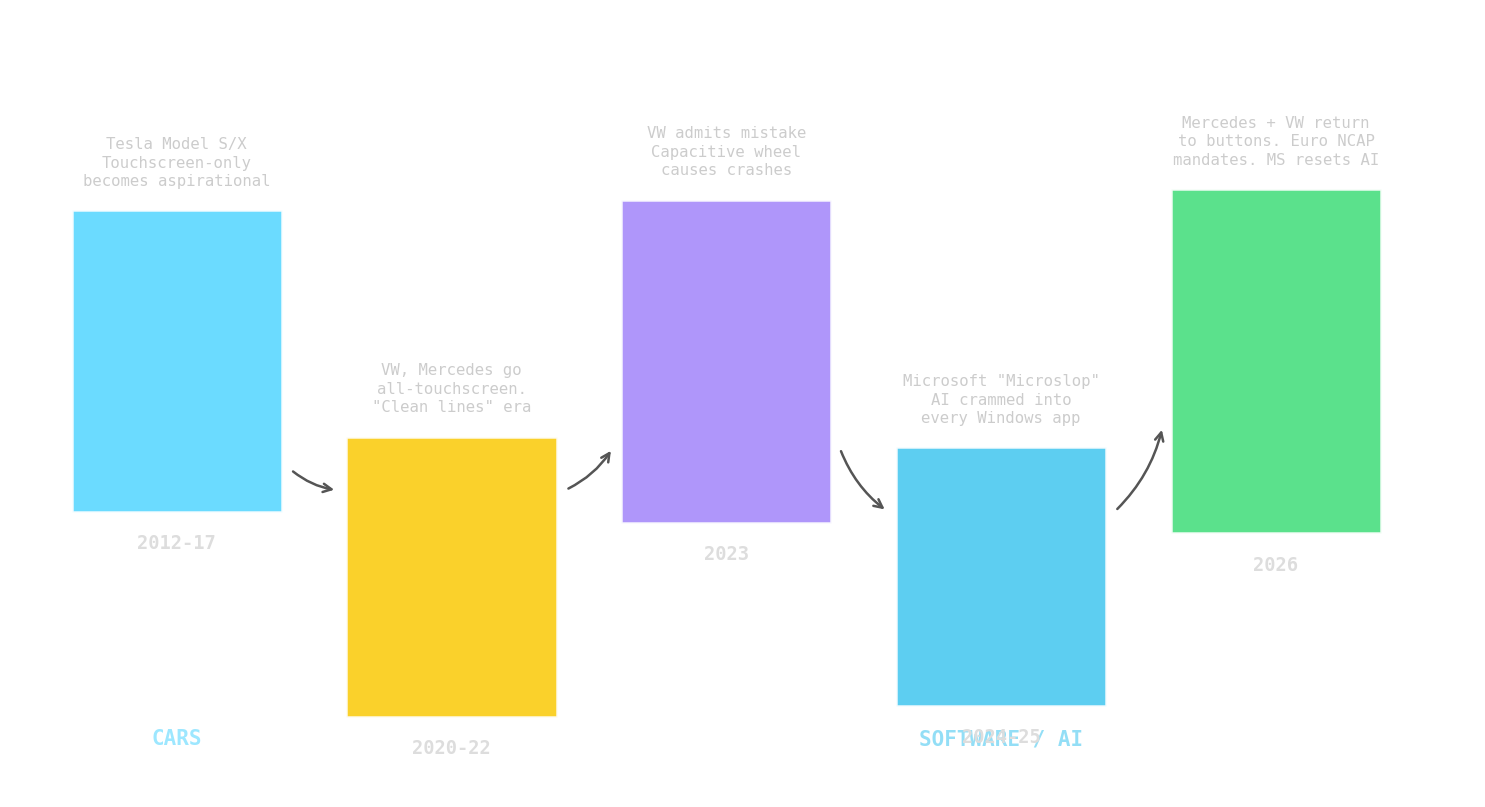 Chart chart-1.png