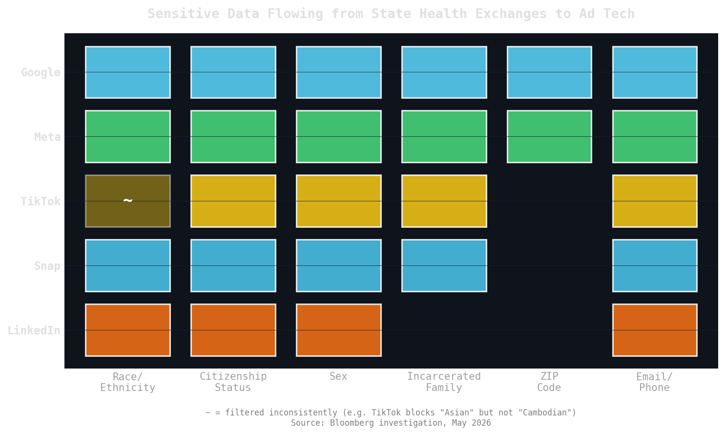 Chart chart-1.png