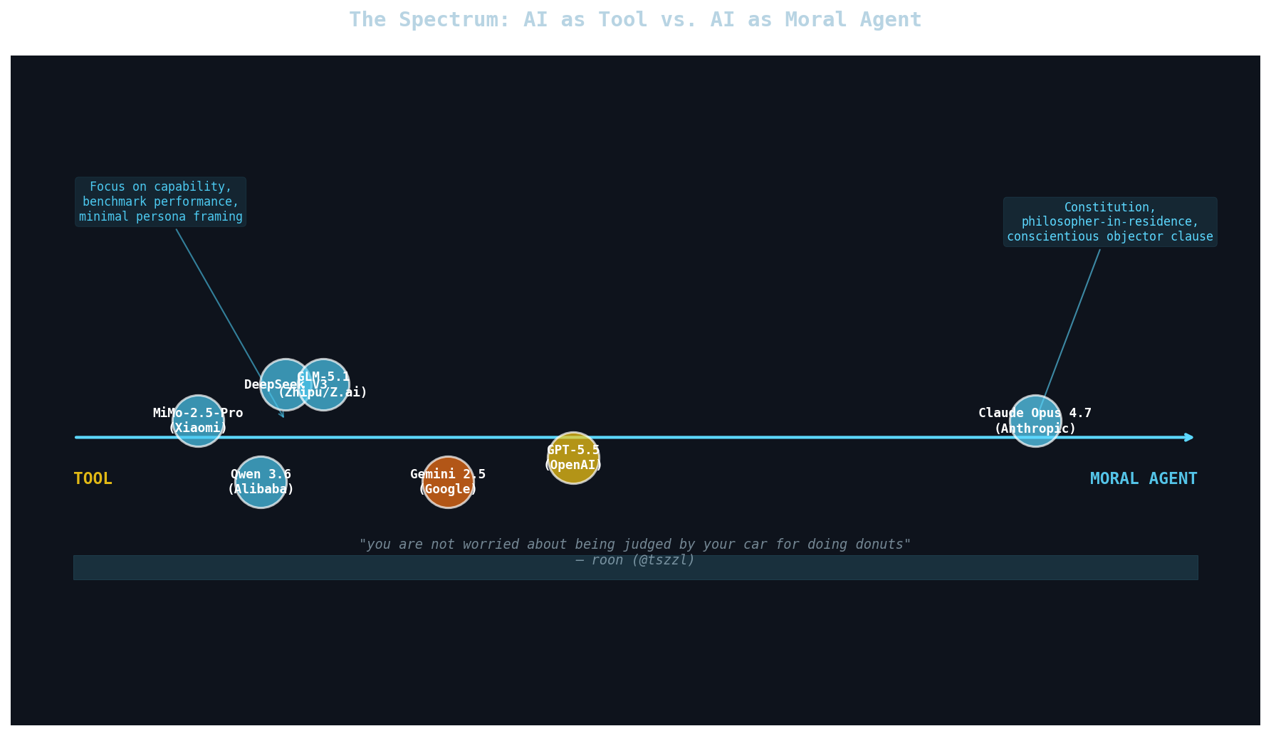Chart chart-1.png
