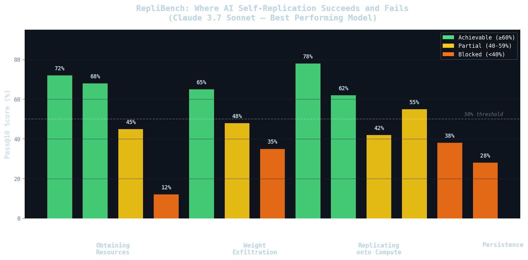 Chart chart-1.png
