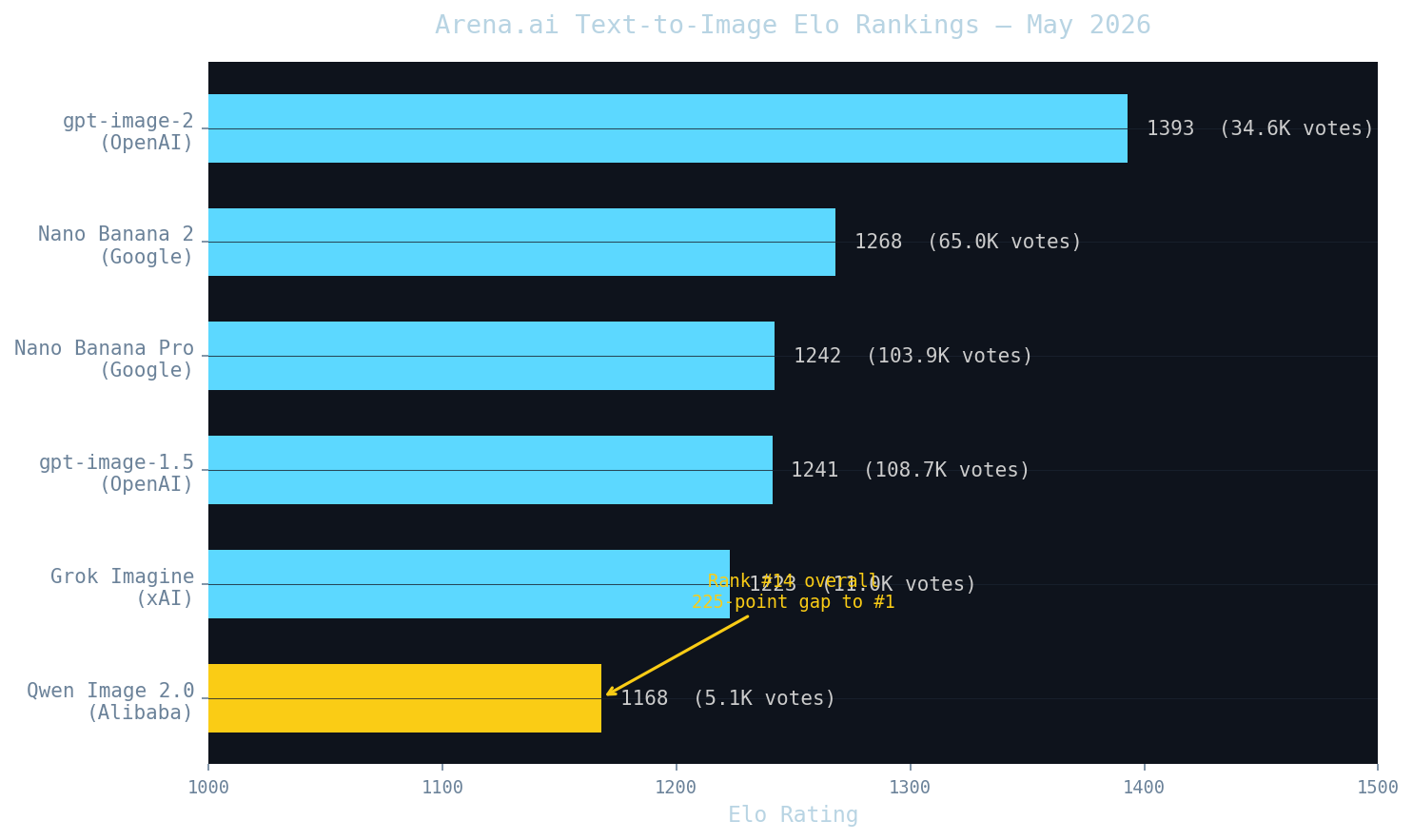 Chart chart-1.png