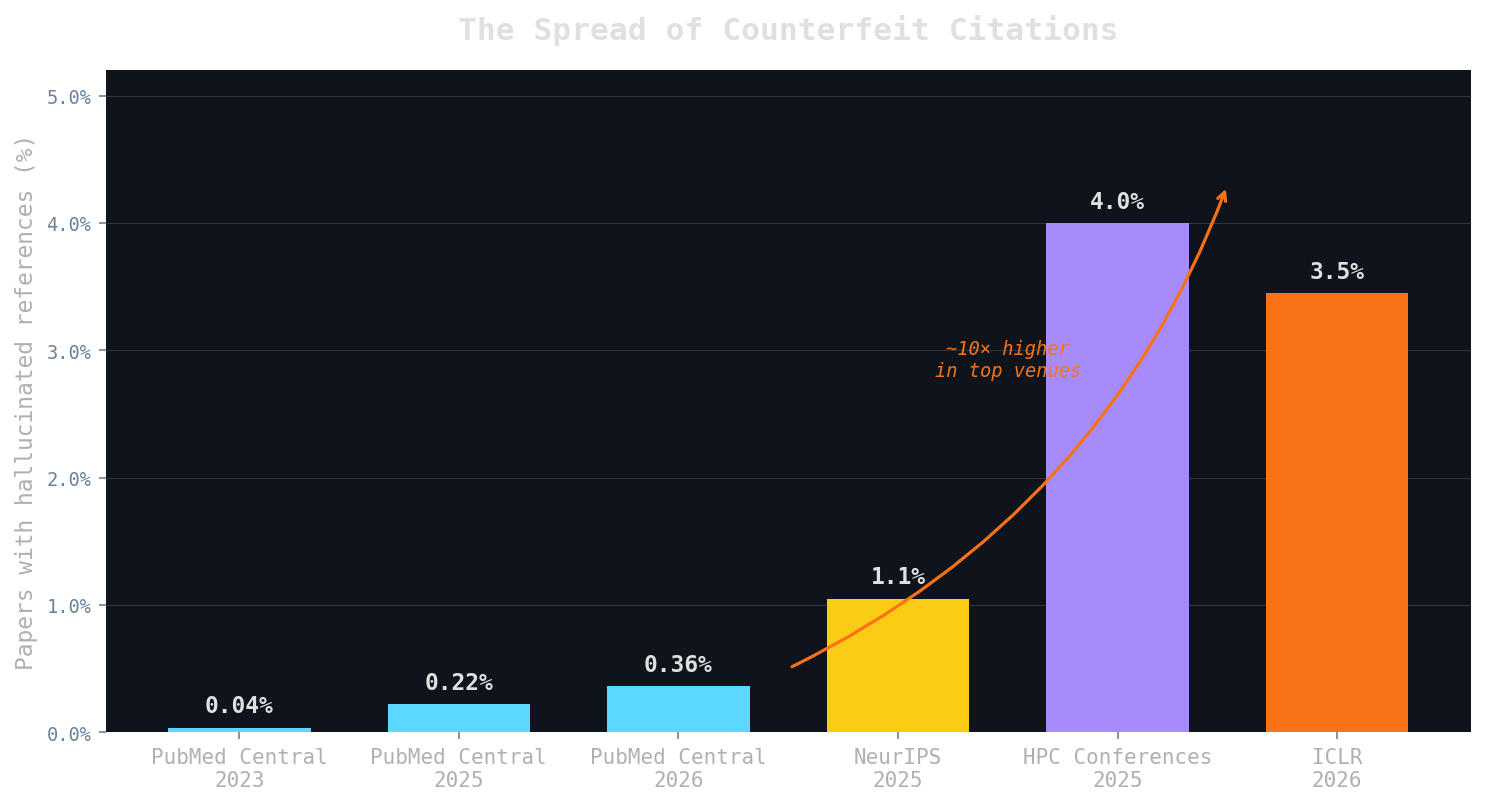 Chart chart-1.png