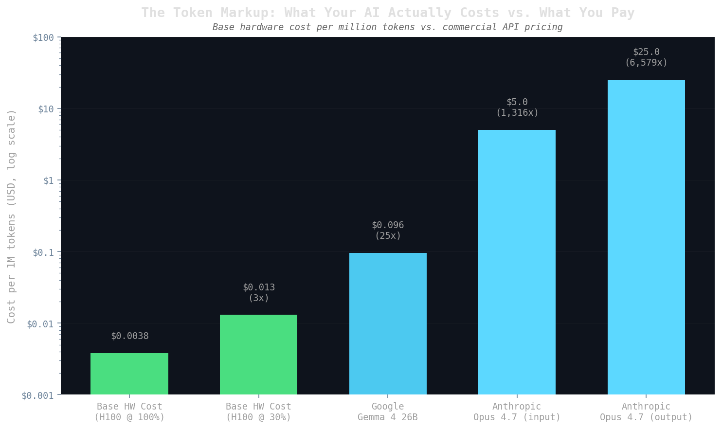 Chart chart-1.png