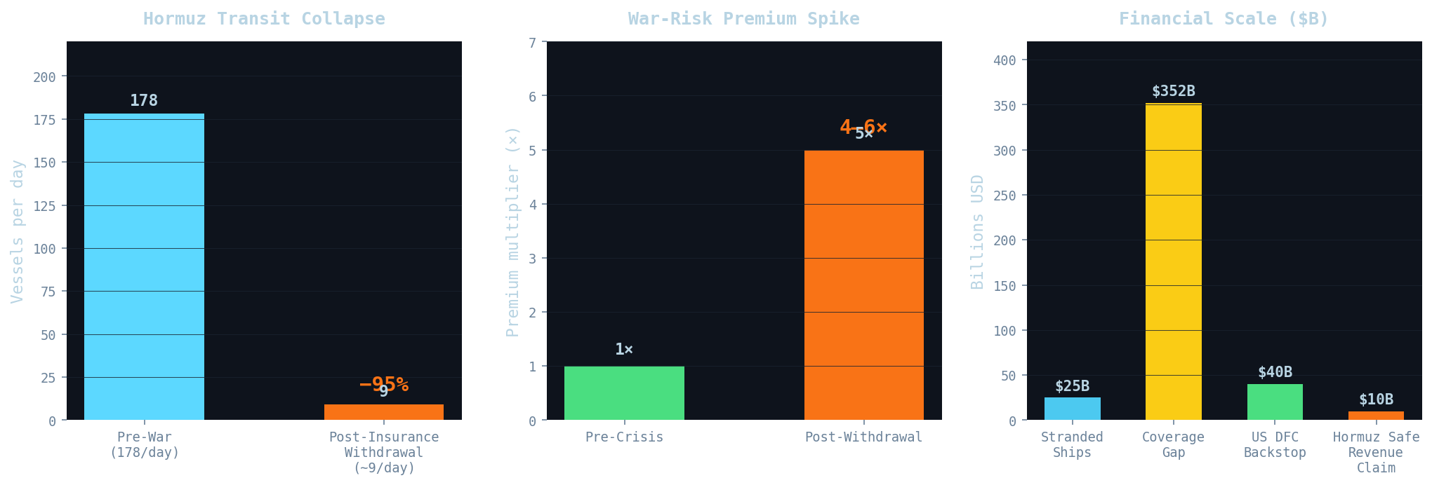 Chart chart-1.png