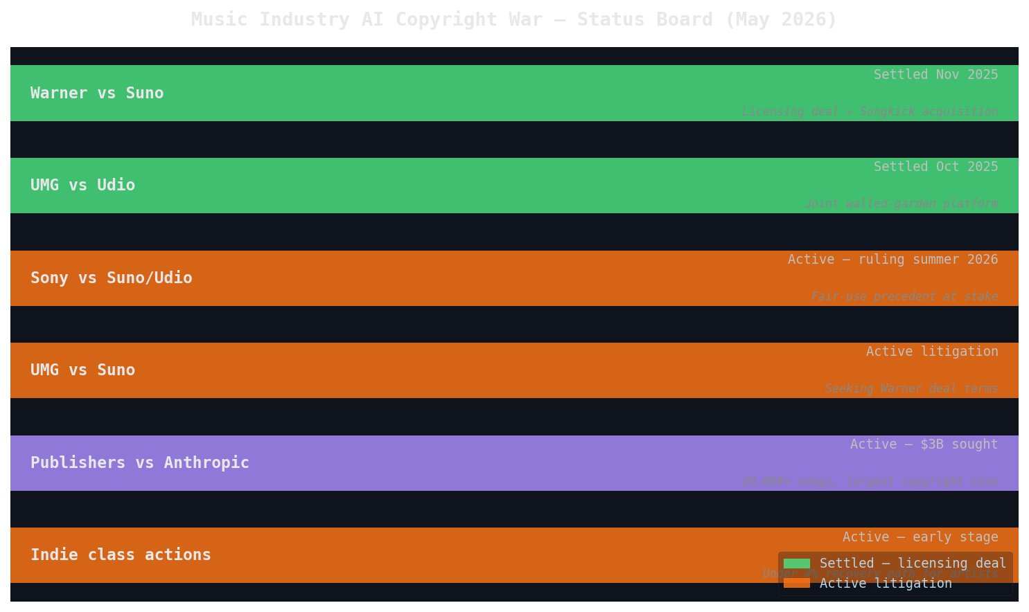 Chart chart-1.png
