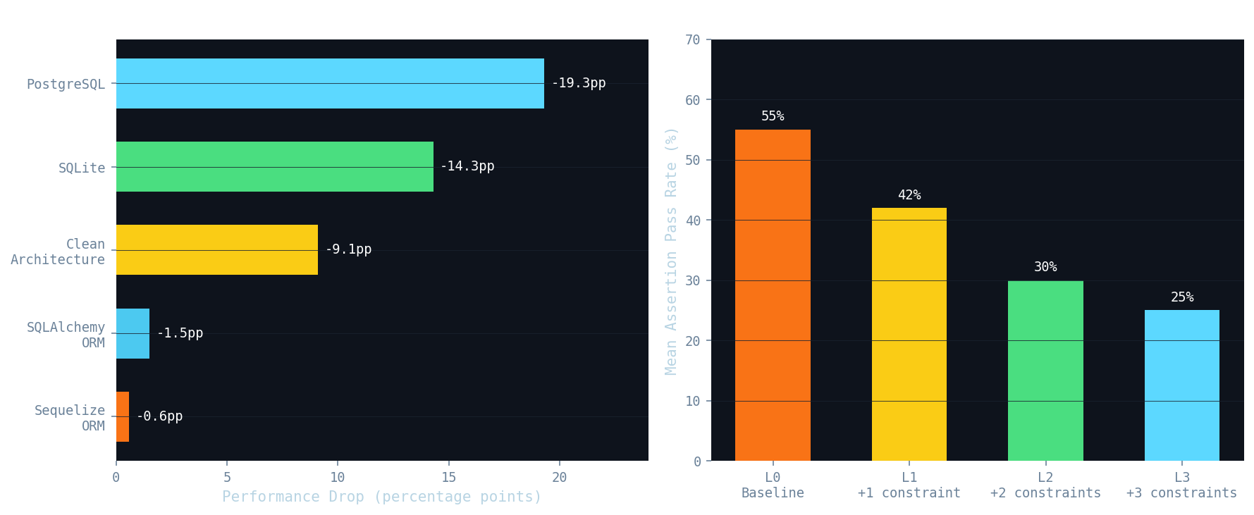 Chart chart-1.png