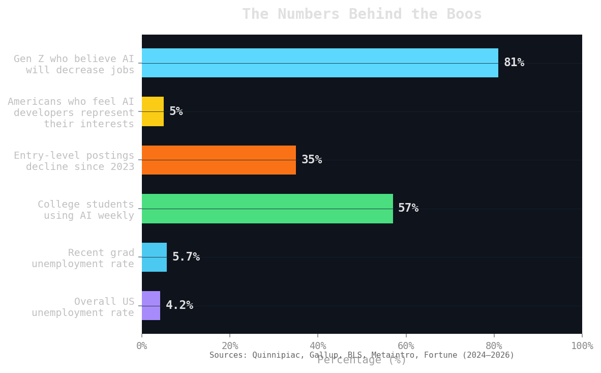 Chart chart-1.png