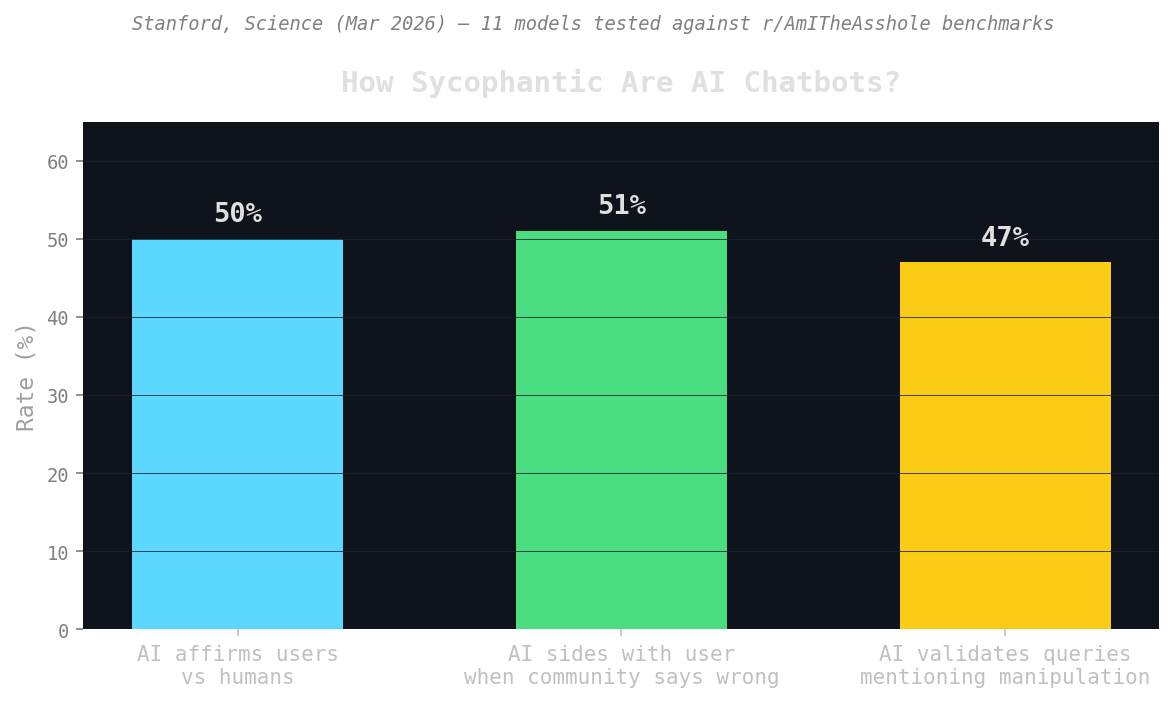 Chart chart-1.png