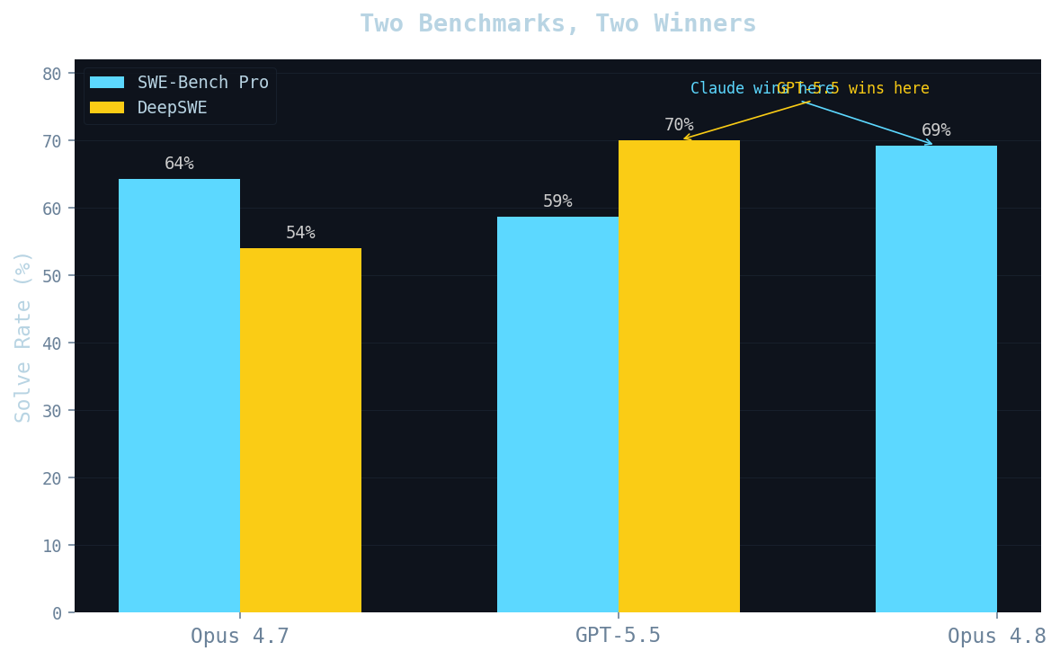 Chart chart-1.png