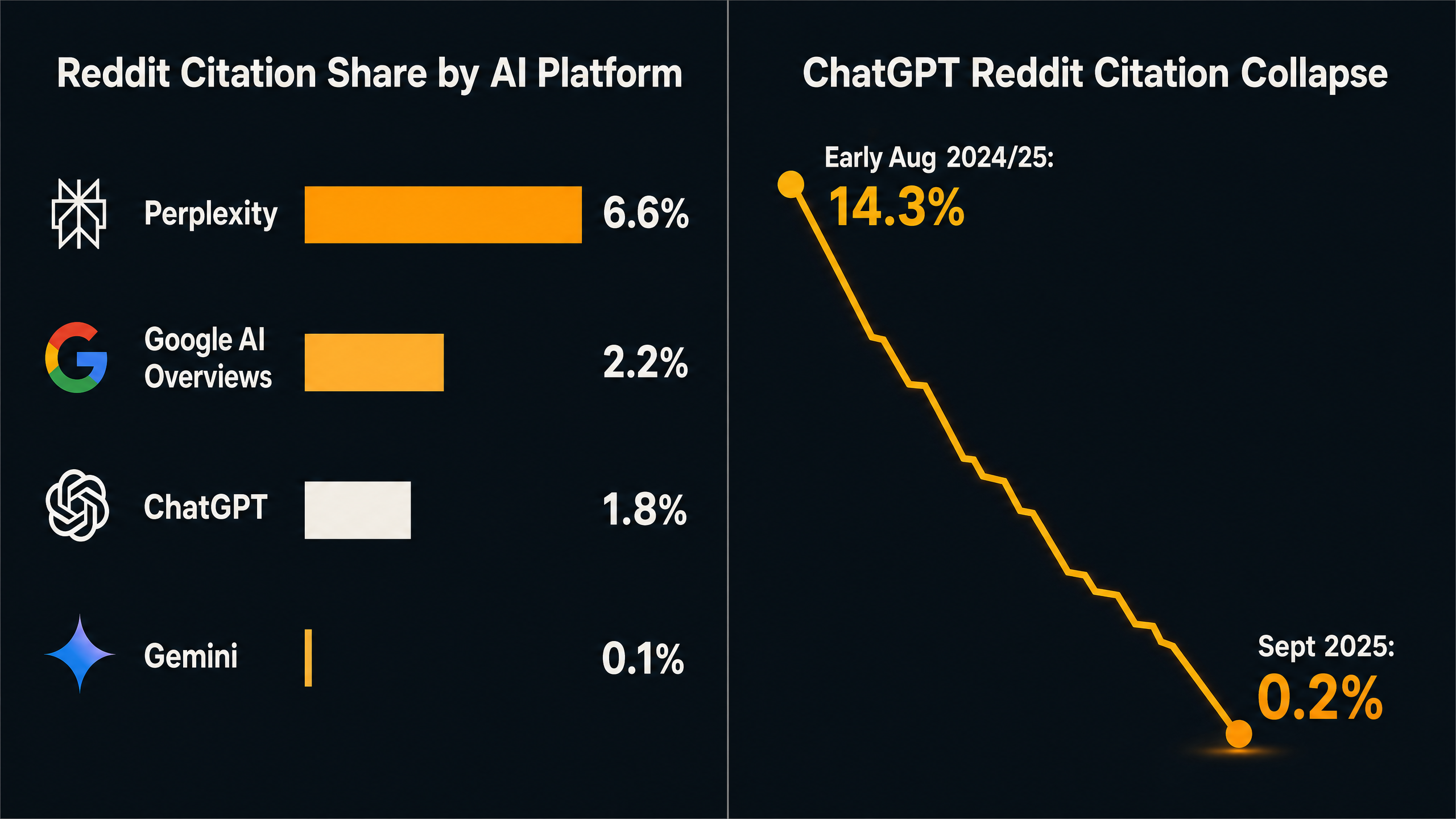 Chart chart-1.png