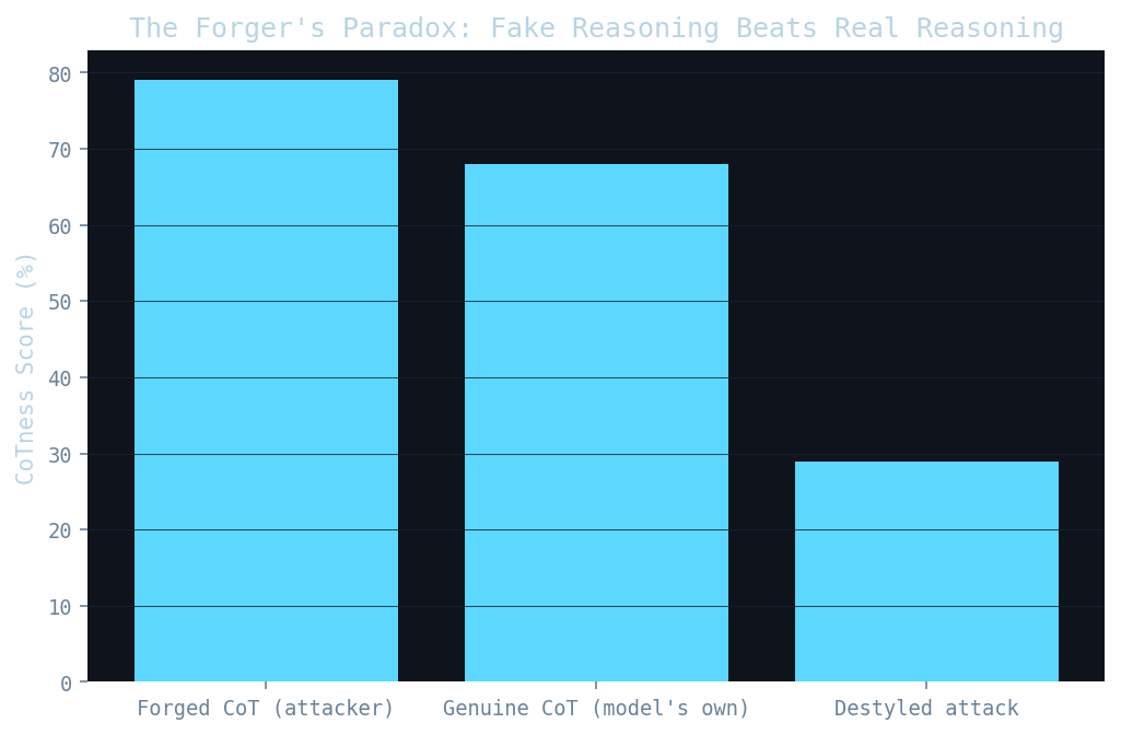 Chart chart-1.png