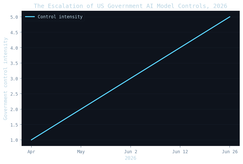 Chart chart-1.png