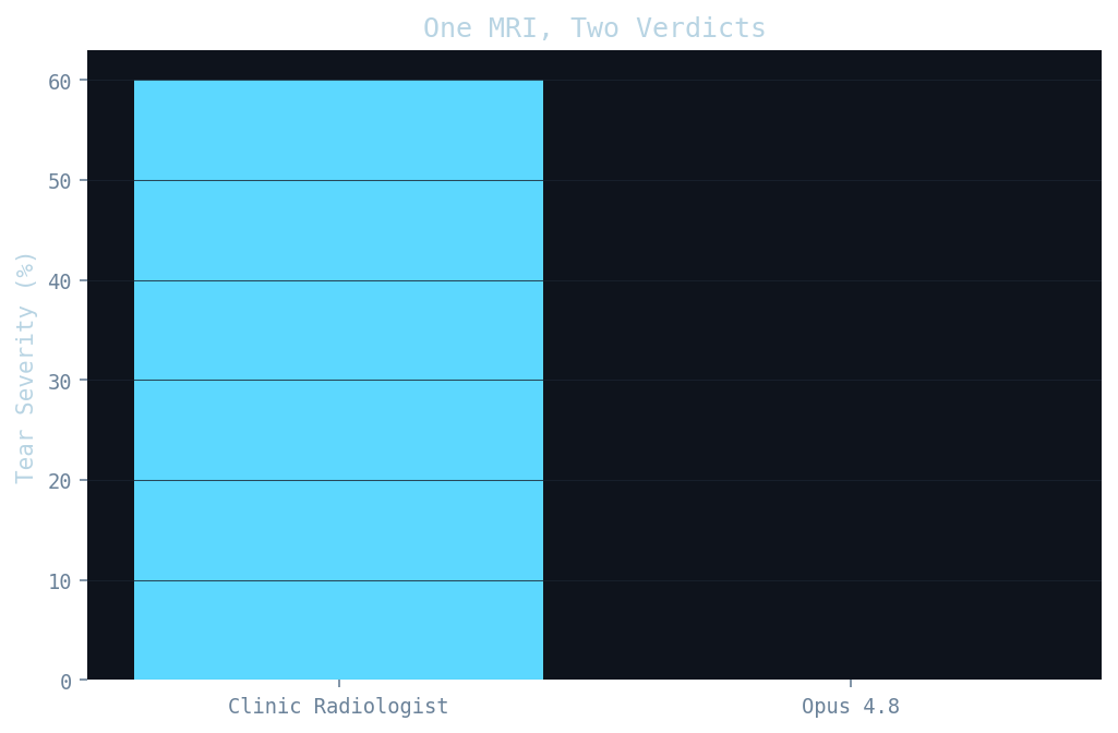 Chart chart-1.png