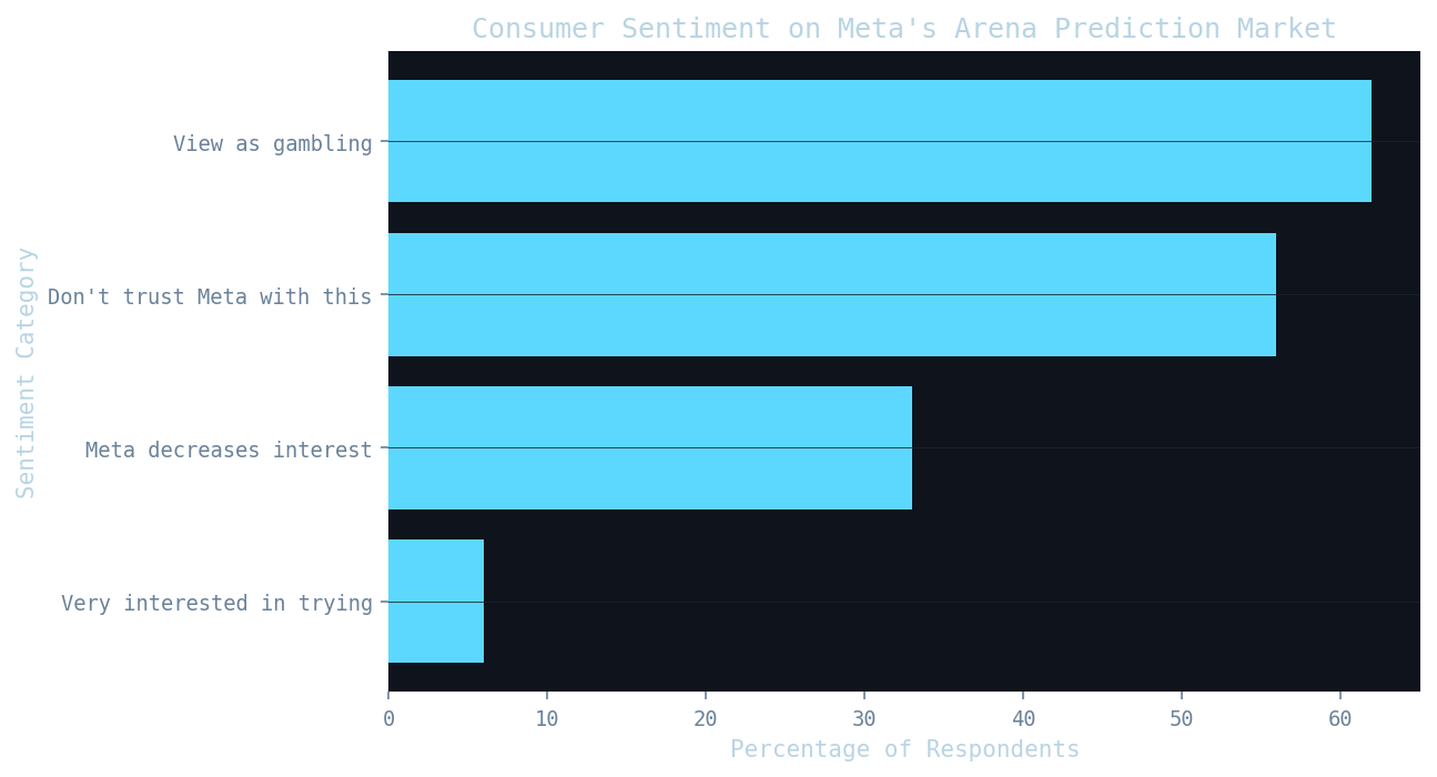 Chart chart-1.png