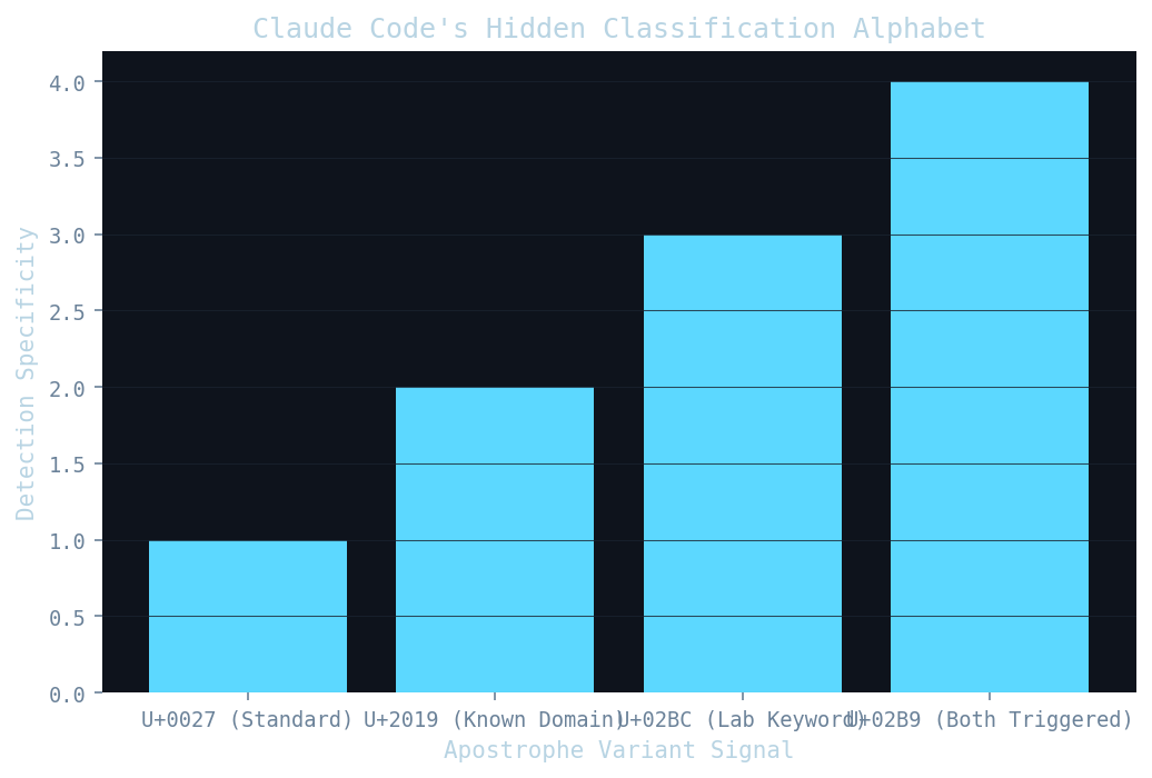 Chart chart-1.png