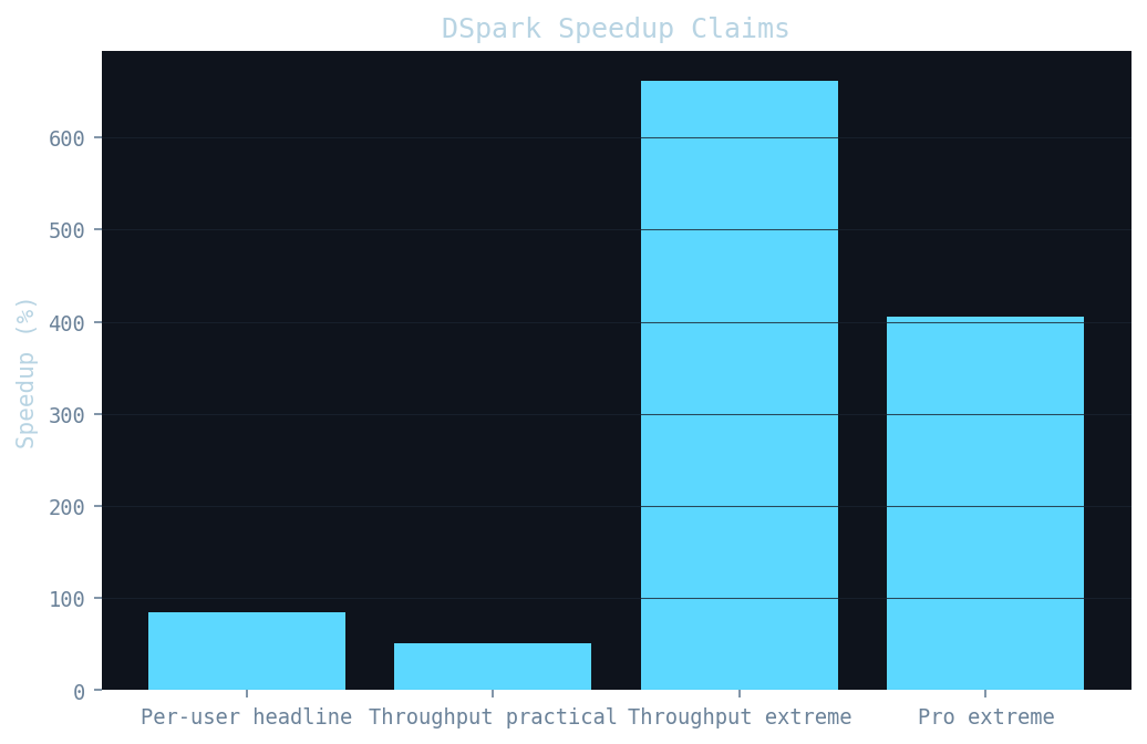 Chart chart-1.png