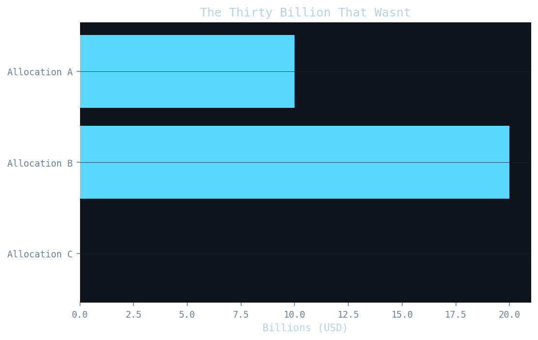 Chart chart-1.png