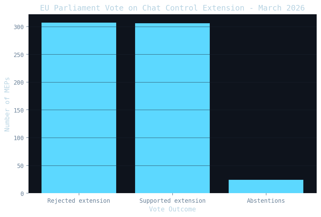 Chart chart-1.png
