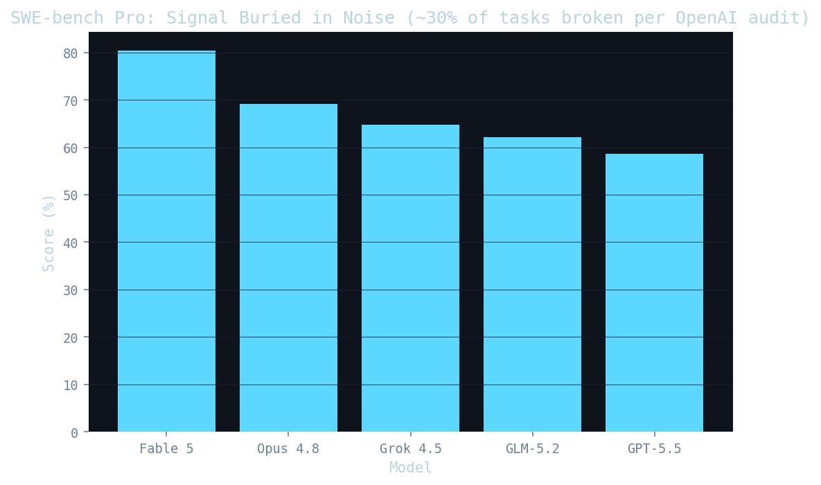Chart chart-1.png