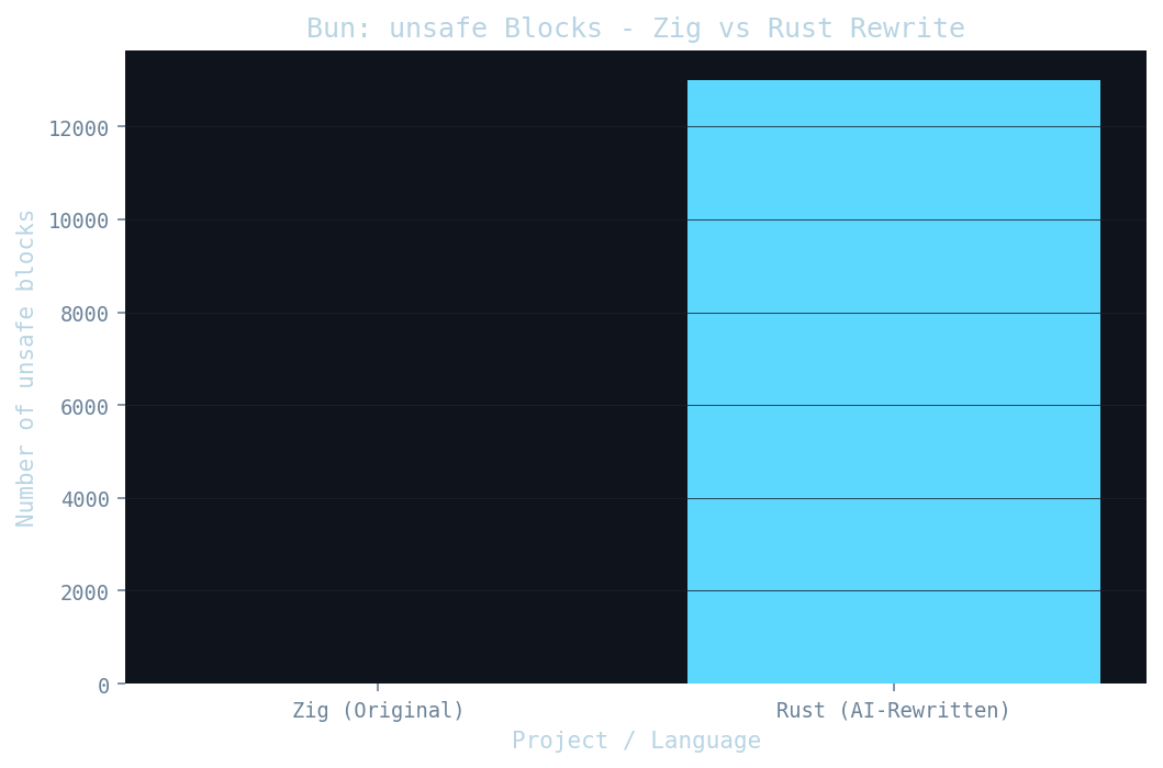 Chart chart-1.png