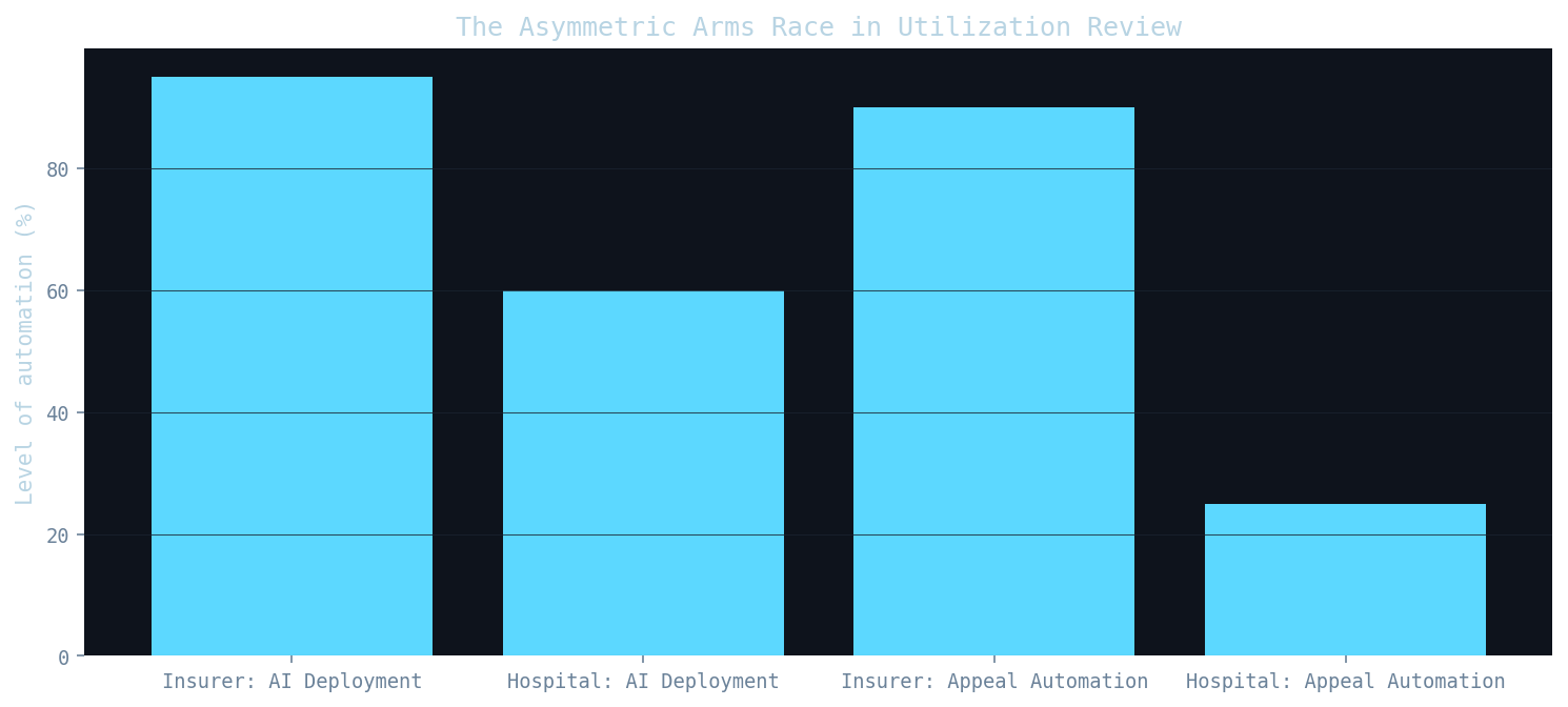 Chart chart-1.png