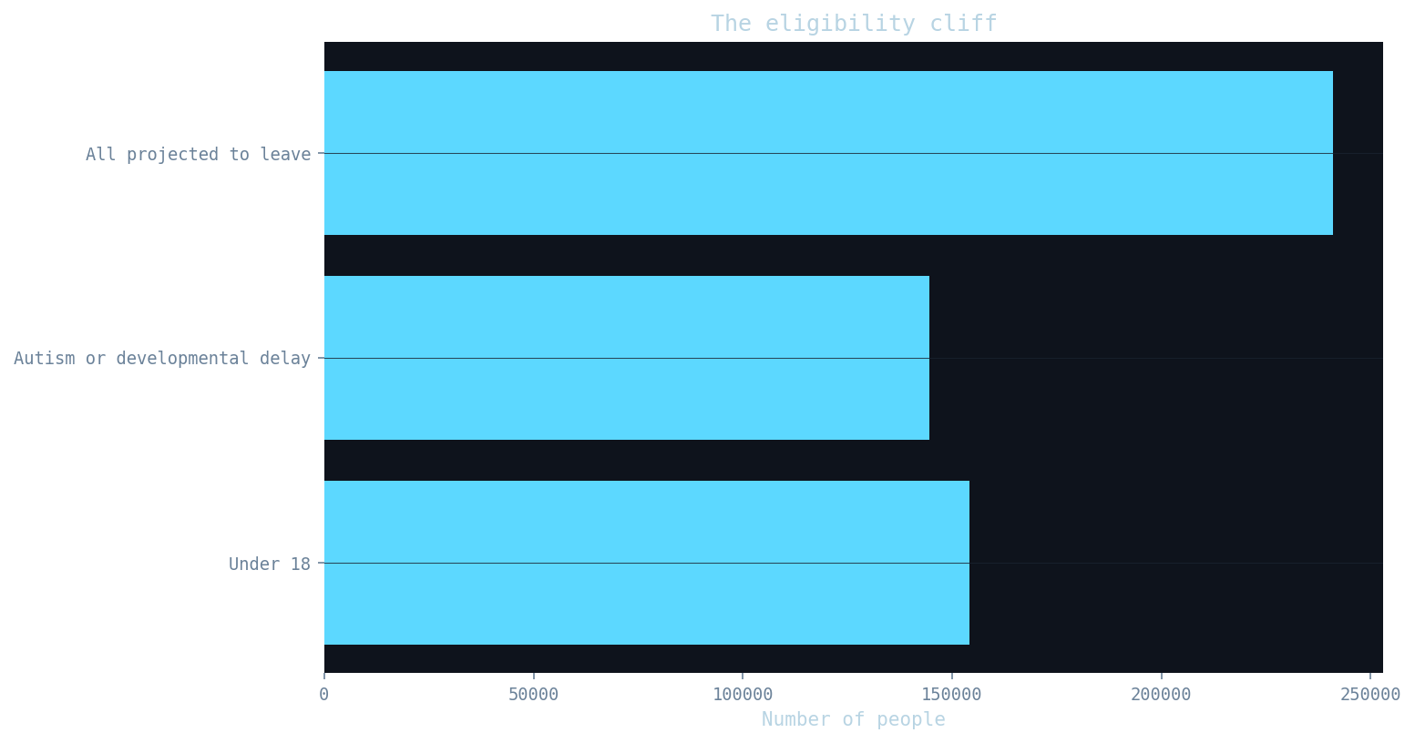 Chart chart-1.png