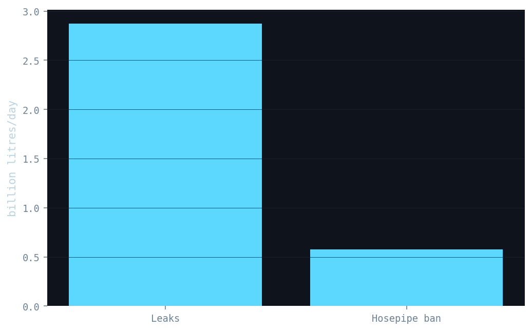 Chart chart-1.png