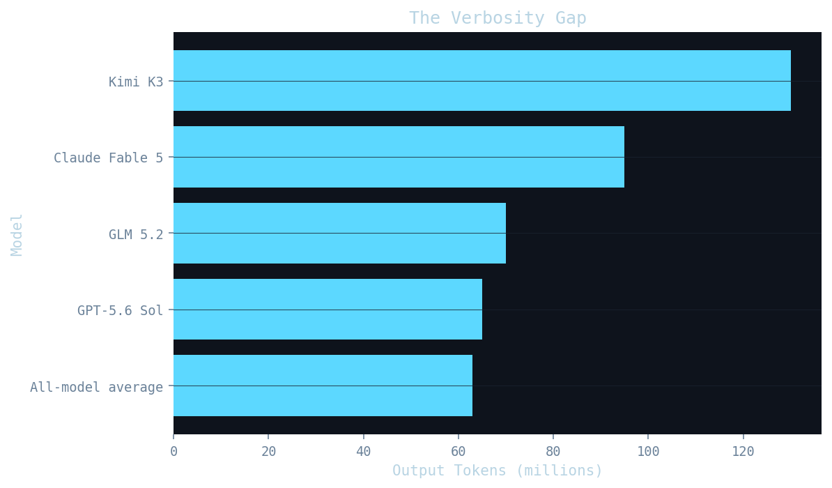 Chart chart-1.png